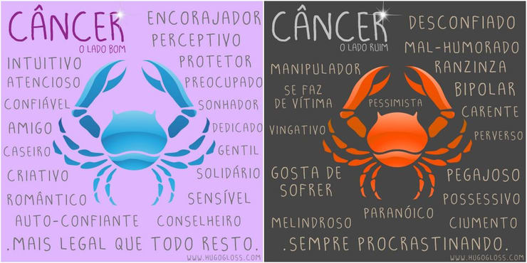 signo de cancer