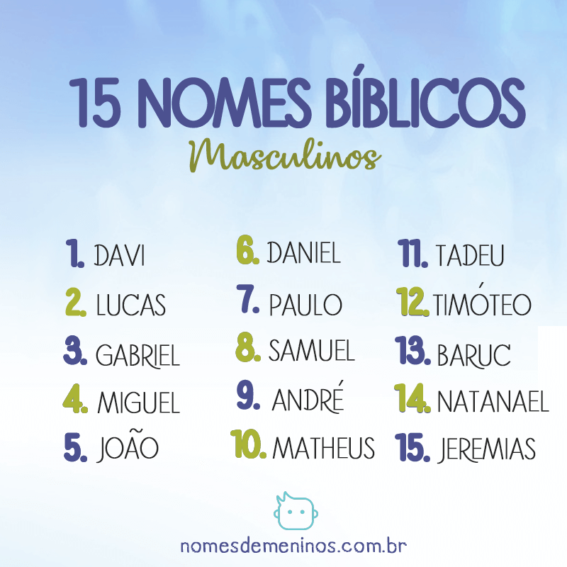 nomes biblicos masculinos e seus significados