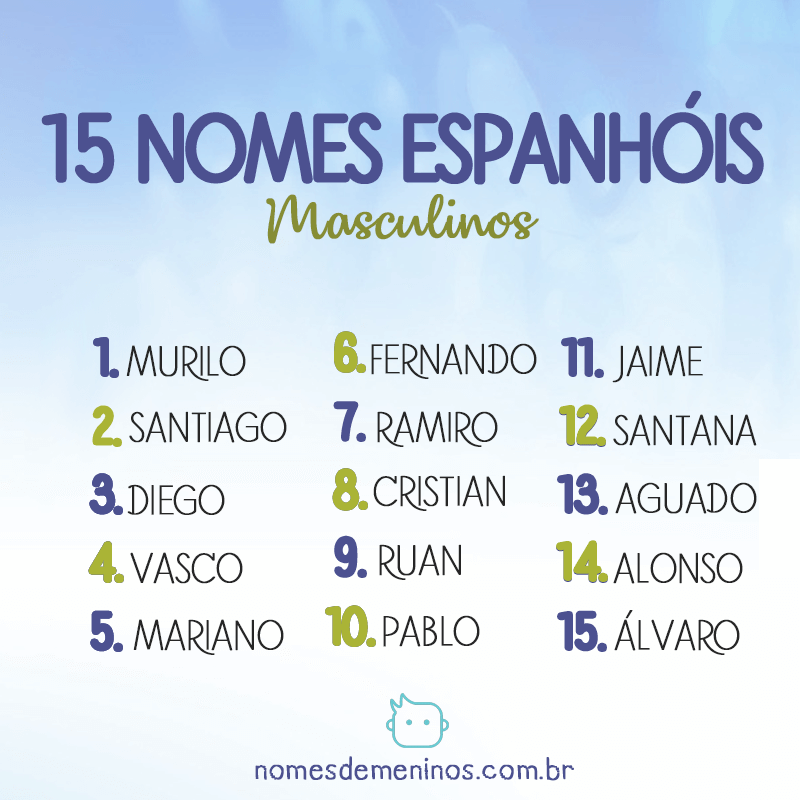 15 Nomes Espanhóis Masculinos