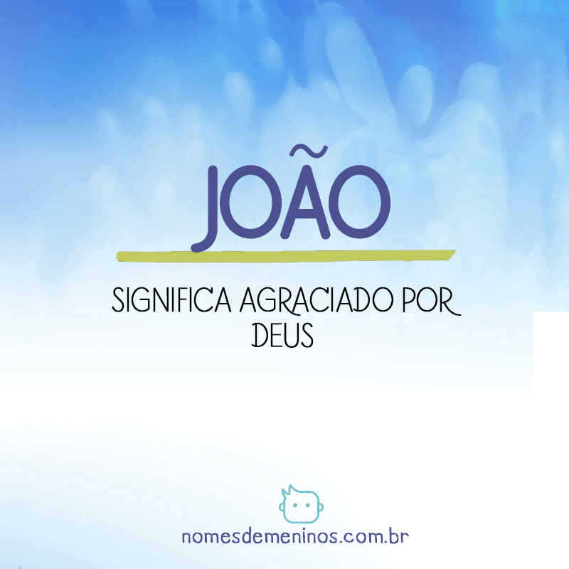 Significado do nome João