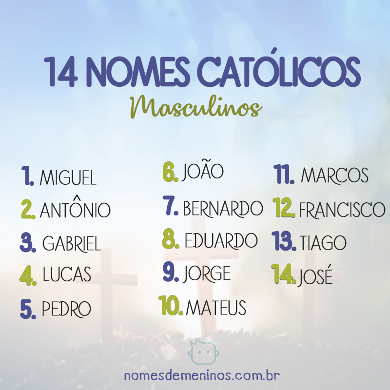 Nomes católicos populares