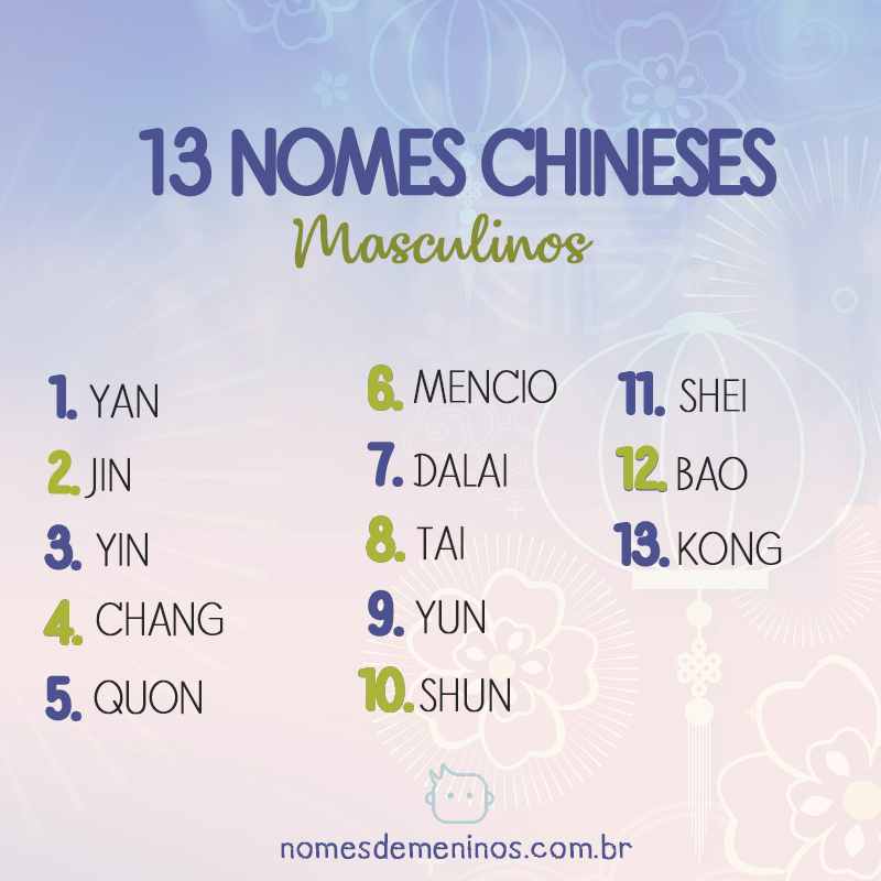 nomes chineses populares