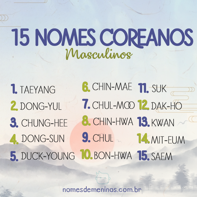 Nomes coreanos populares