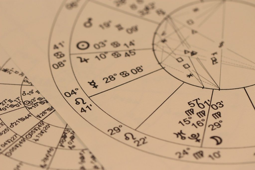 Roda da Fortuna na Astrologia